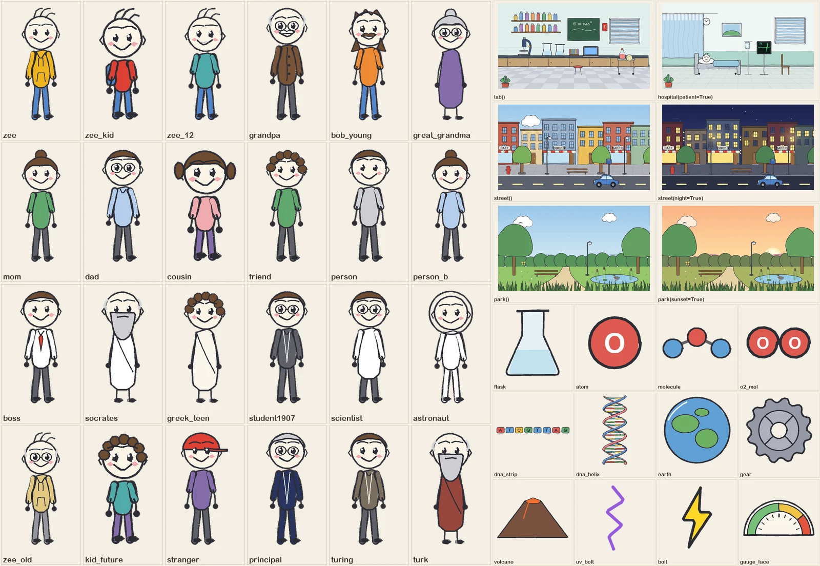 A contact sheet from our asset library showing dozens of drawn characters, props and objects, each one produced by Python code.
