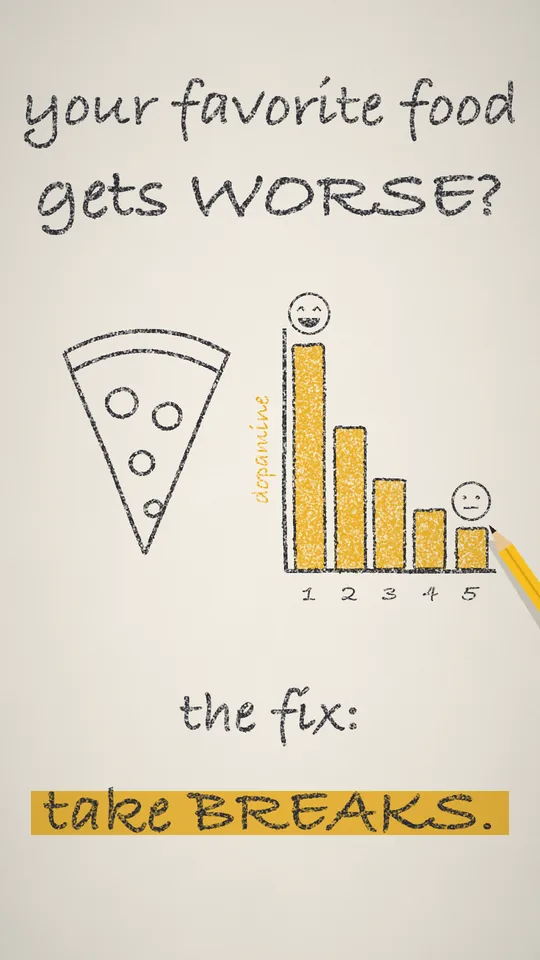 Cover of the Short: Why Nothing Feels as Good as the First Time