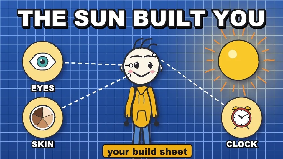 Thumbnail of the video: How the Sun Built You ?